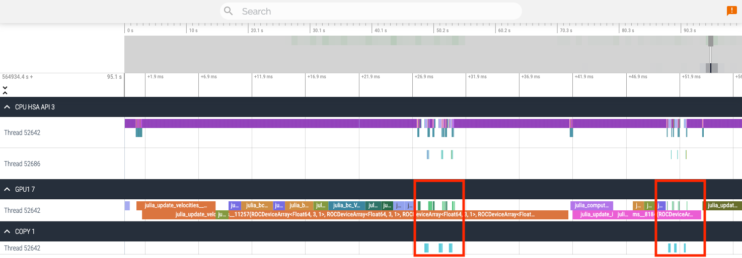 weak scalability on LUMI-G