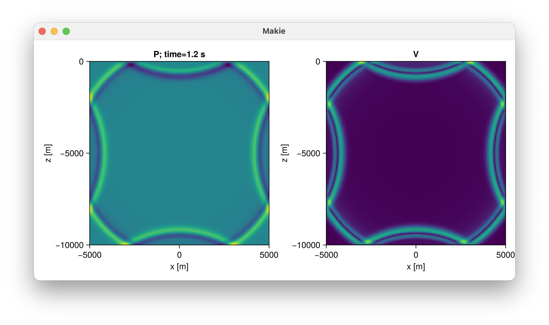 2D acoustic wave equation
